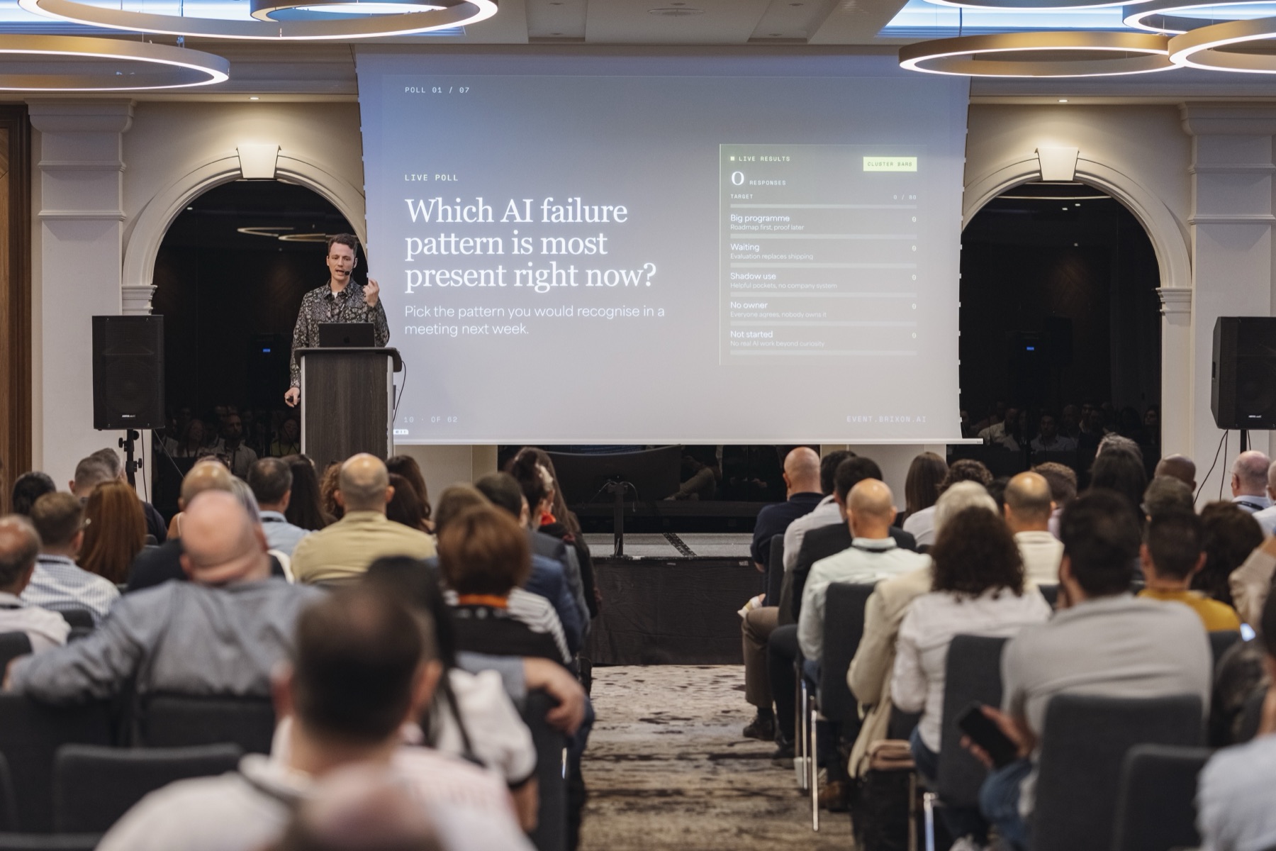 Live-Umfrage vor dem Publikum beim Brixon AI Event im Hilton Malta.